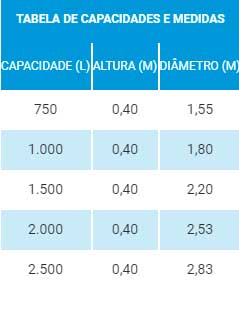 Bebedouro para Gado Australiano